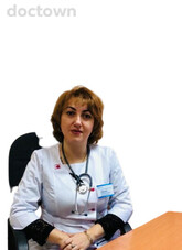 Абрамова Ирина Валерьевна