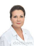 Мельник Ирина Вячеславовна